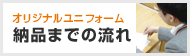 オリジナルユニフォーム納品までの流れ